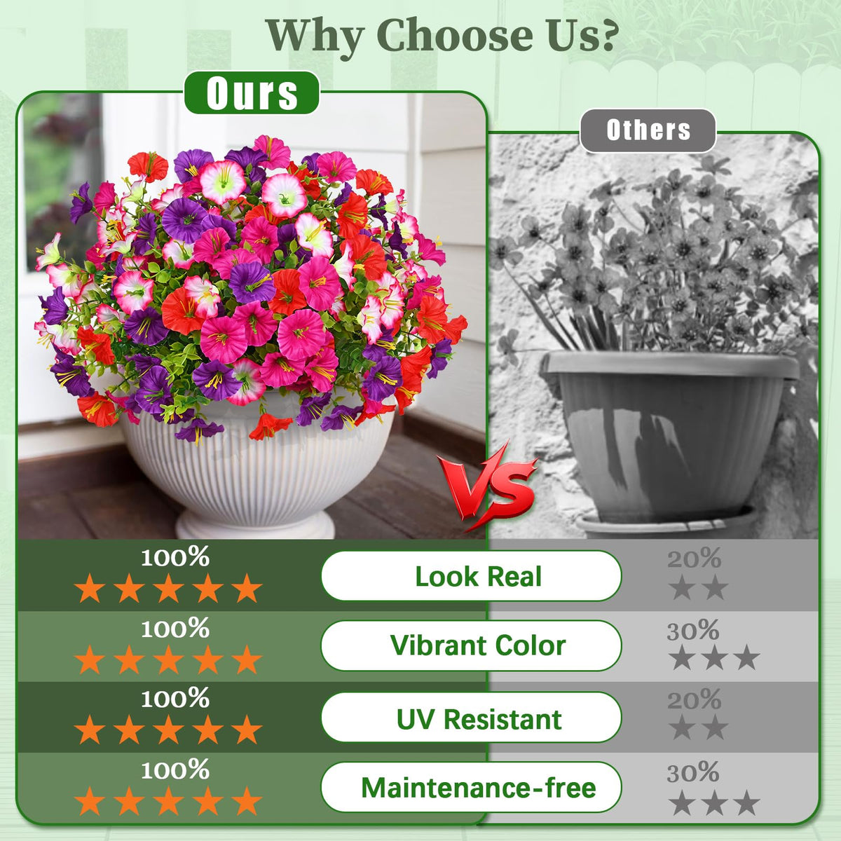 Last Day 60% OFF💥UV Resistant Artificial Petunias Flowers